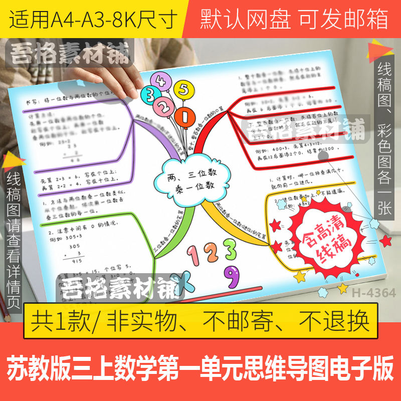 苏教三年级上第一单元两三位数乘一位数思维导图模版电子版小数学