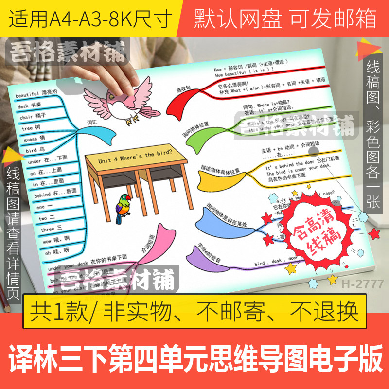译林苏教版三下第四单元方位表达英语思维导图模板电子版小报线稿