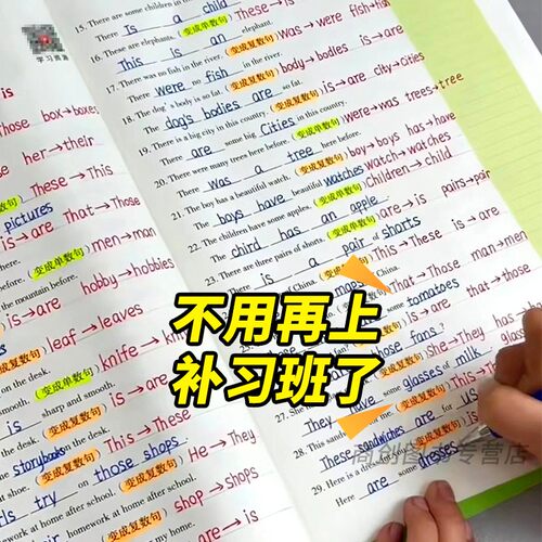 小学英语句子训练6-12岁同步练习