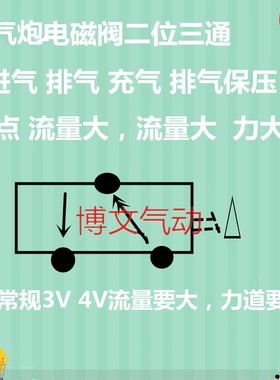空气炮排气阀DP601-HT DP600-HT电磁阀二位三通换向阀