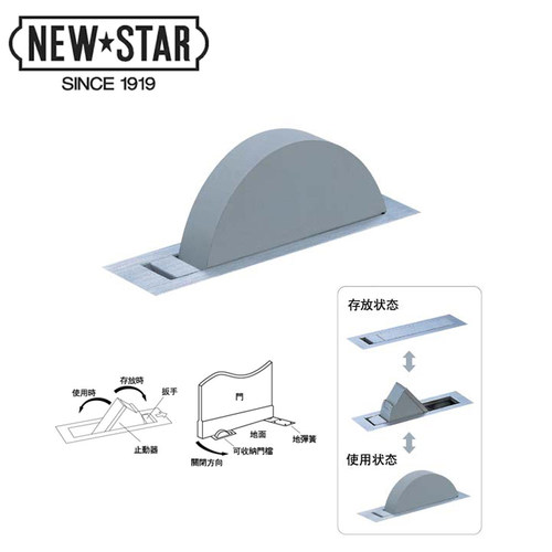 日本NEWSTAR隐藏式安装进口门挡