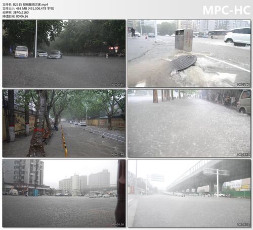 城市暴雨特大灾害洪涝洪灾水灾街道淹没水淹车 4K实拍视频素材