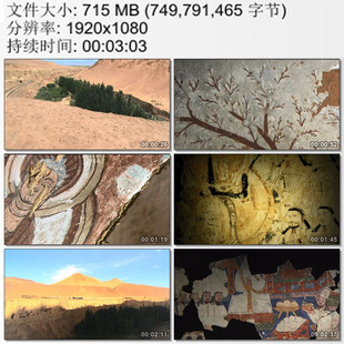 回鹘文字 新疆吐鲁番千佛洞摩尼壁画古代 高清实拍视频素材