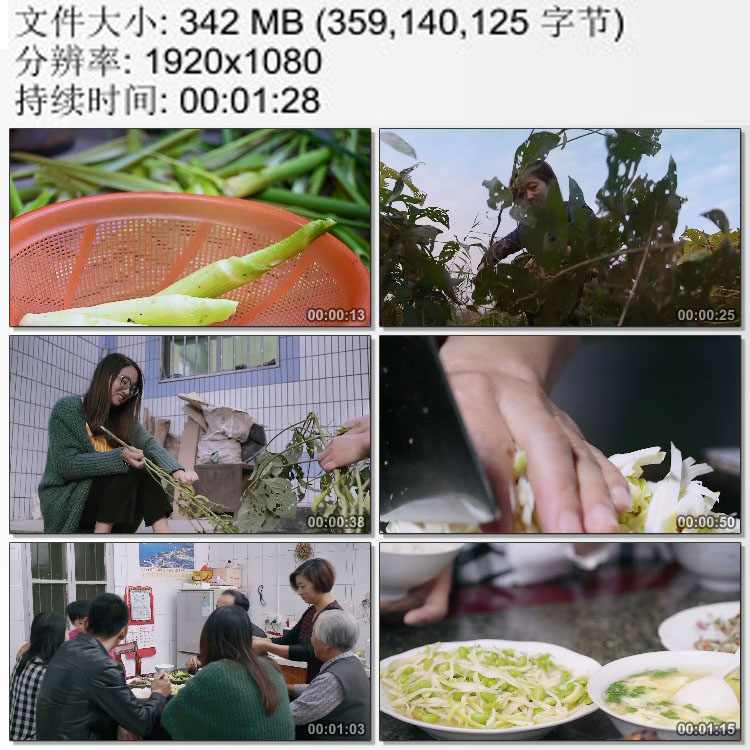 江南农家特色菜实拍 茭白炒毛豆一家人围坐一桌吃饭 实拍视频素材