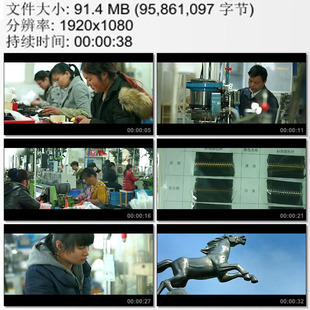 宜兴驰马拉链生产线 产业工人生产车间 拉链展示高清实拍视频素材