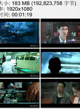 江苏中升立体显示 裸眼3D技术 光电子高科技产业 实拍视频素材