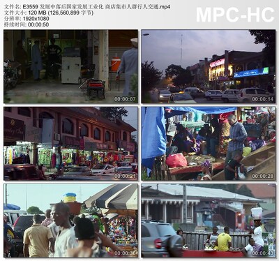 发展中落后国家发展工业化商店集市人群行人交通 高清视频素材