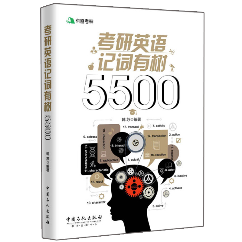 5500