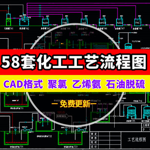 58套化工工艺流程图工程CAD图纸带控制点聚氯乙烯氨合成石油脱硫