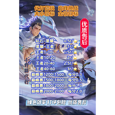 【10分钟上号】S42赛季王者荣耀代打 代练陪玩带排位巅峰小国上分