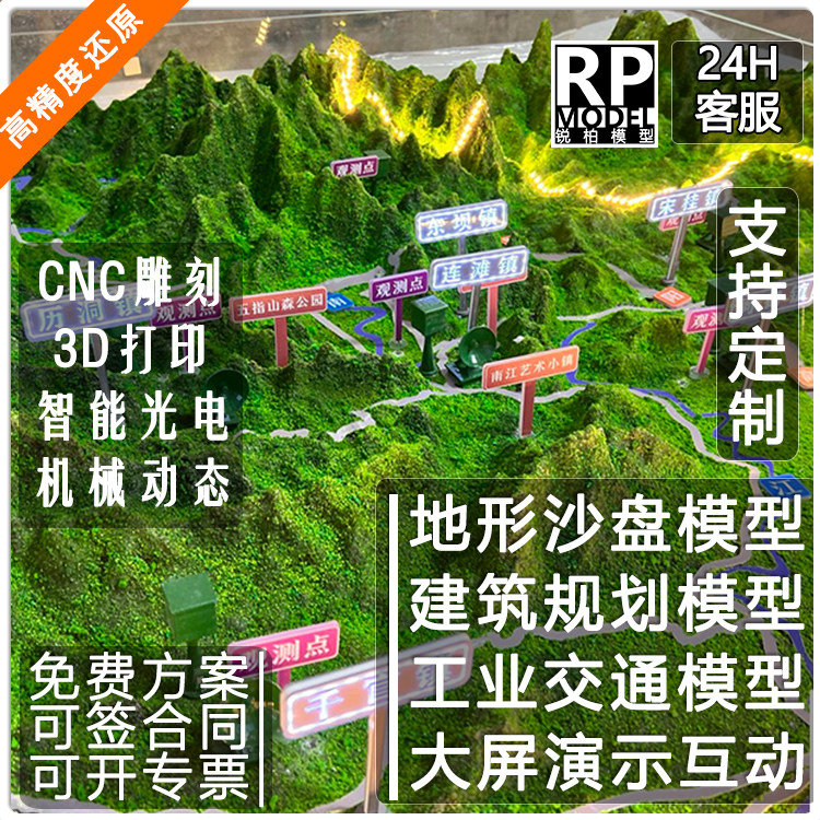 地形沙盘模型建筑规划模型图片