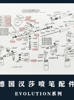 德国汉莎HANSA喷笔Evolution喷笔全系列配件123063/126214/126024