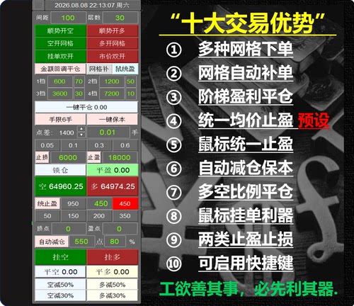 MT5交易面板网格下单EA均价统一止盈ea定制阶梯盈利平仓利器工具