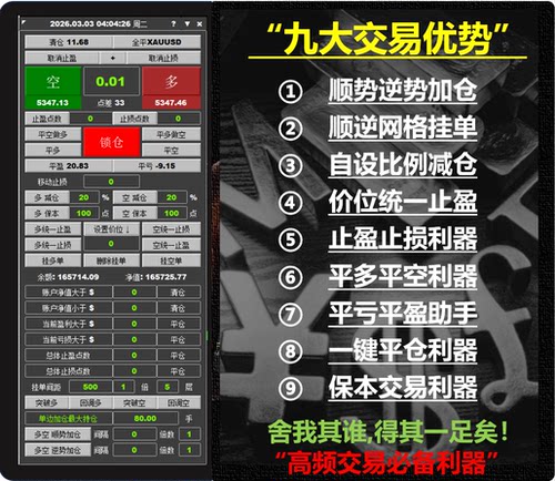 王者利器新款MT4交易面板EA辅助挂单复盘训练网格交易顺势加仓