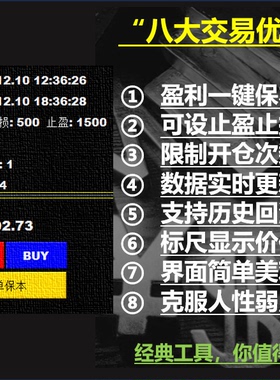 极致王者MT4鹰猎交易面板系统EA半自动交易复盘训练止盈止损保本