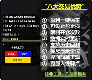 极致王者MT4鹰猎交易面板系统EA半自动交易复盘训练止盈止损保本