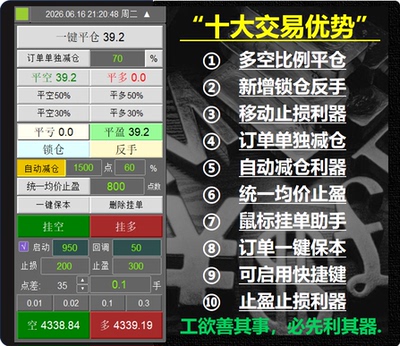 MT5交易面板订单分批平仓EA均价统一止盈ea定制自动交易利器工具