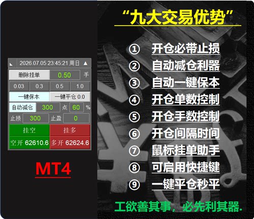 MT5张老师极简交易利器EA自动减仓一键保本ea定制俊齐操盘工具