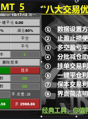 MT 5面板之尊一键平仓平盈平亏辅助工具分批平仓保本平仓止盈止损