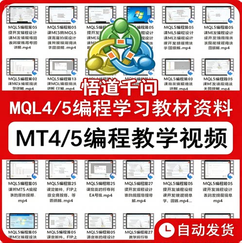 零基础MQL4/5编程自学视频教程MT4/5指标EA编写源码-全网资料都有