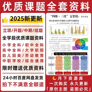 课题申报立项全套资料教师幼儿园小学中学大学教育研究及申请报告