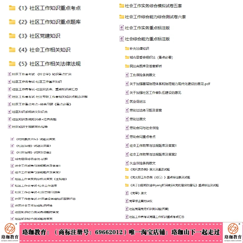 2026年四川宜宾市长宁县面向社会招聘社区工作者考试社工笔试面试题库资料理论知识测试赠真题 - 实物图