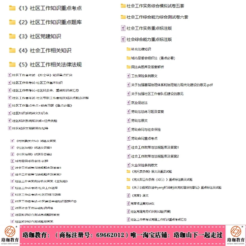 2026年贵州黔西南州兴义市公开选聘社区工作者30人考试社工招聘笔试面试题库复习资料