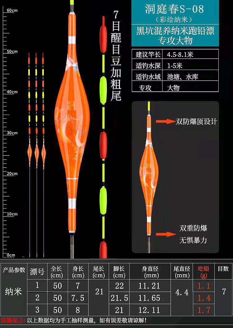 新款洞庭春彩绘纳米防爆七目跑铅无铅灵顿漂黑坑拖底专攻大物浮漂