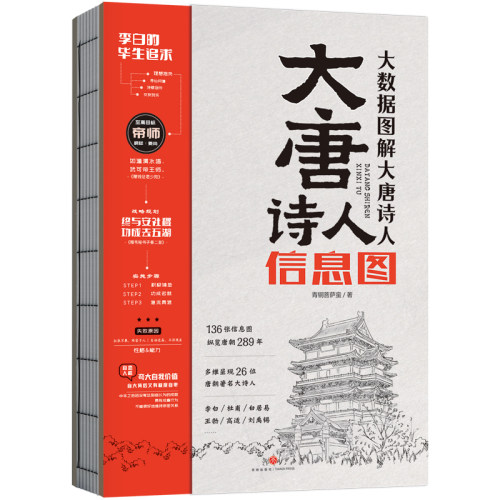 当当网 大唐诗人信息图 136张信息图纵览唐朝289年历史文化大数据呈现26位唐朝诗人的生平纸上数据库八卦掌故书大唐资料集书籍正版