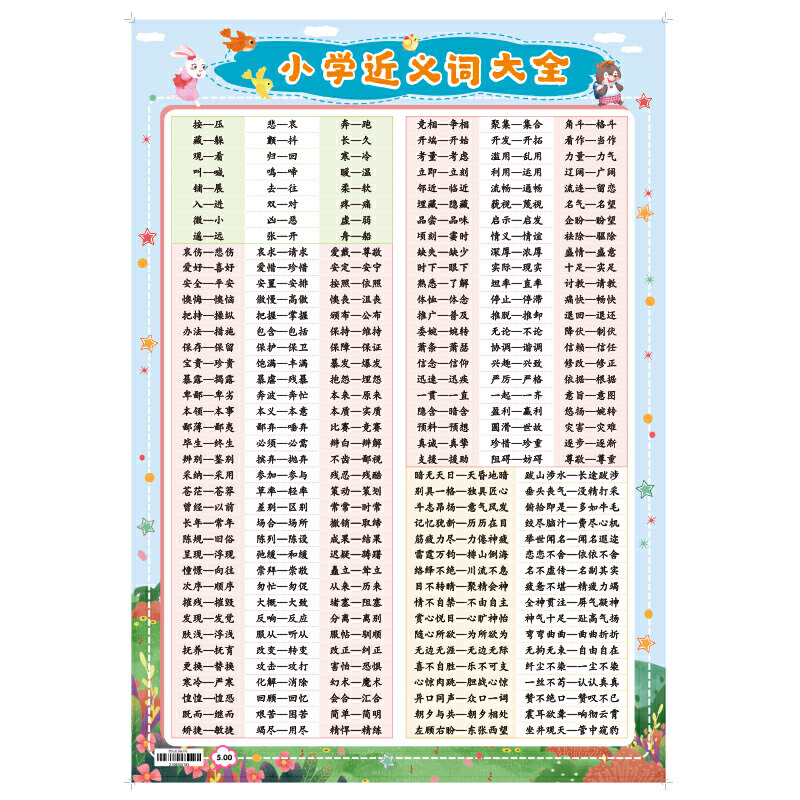 小学生语文知识点挂图 小学近义词大全 适用各版本教材 开心教育