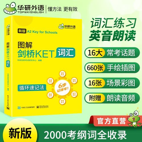 16大常考话题/660张手绘插图/16张场景彩图