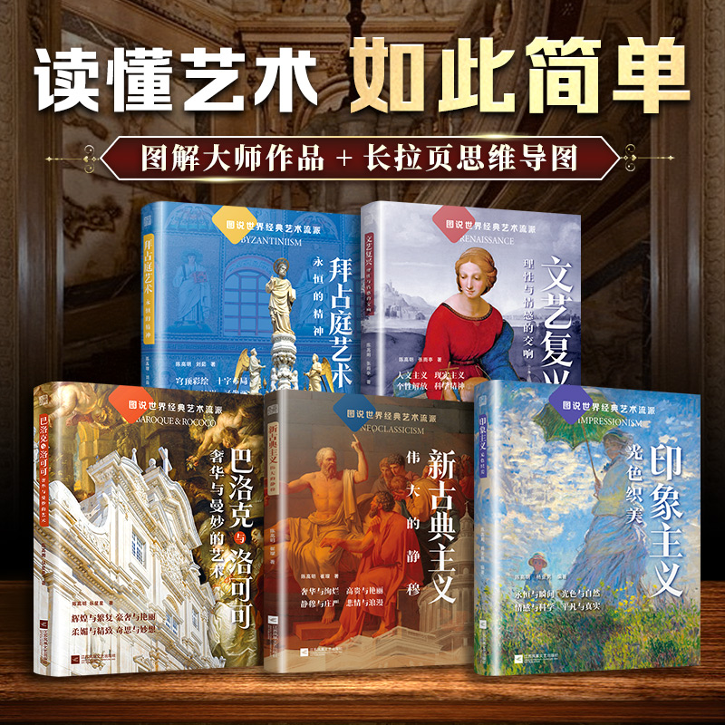 图说世界经典艺术流派(套装5册)拜占庭艺术+文艺复兴+巴洛克与洛可可+新古典主义+印象主义 世界名画解析 西方艺术史 艺术入门 艺