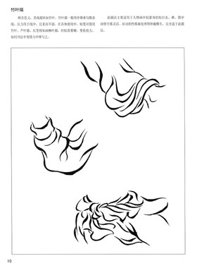 中国画十八描