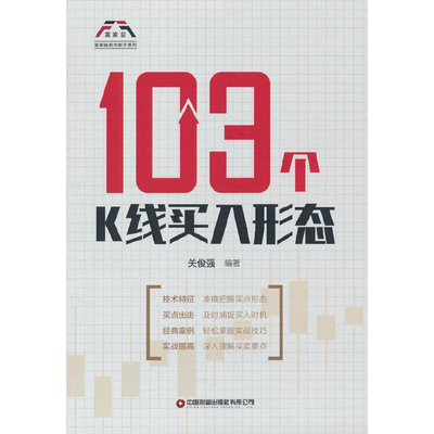 103个K线买入形态