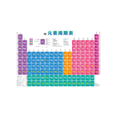 当当网 元素周期表：A面元素性质列表+B面看图识元素（双面覆膜，不怕折，撕不破，附化学元 蔡苹 化学工业出版社 正版书籍