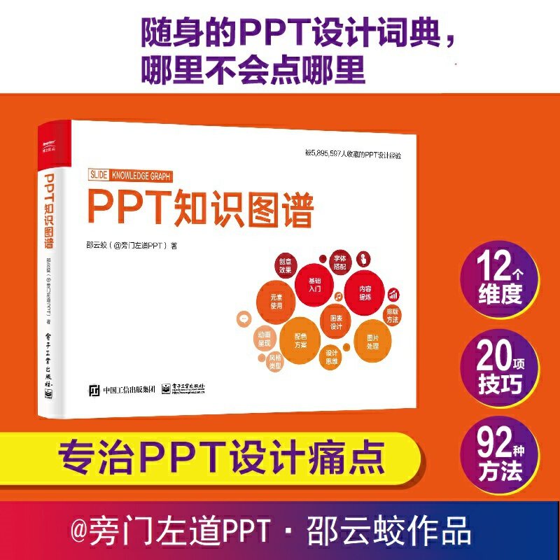 当当网 官方正版 PPT知识图谱 全彩 PPT设计制作基础知识图片处理 PPT设计学习大全 高效PPT教程 PPT制作入门书籍 电子工业出版社