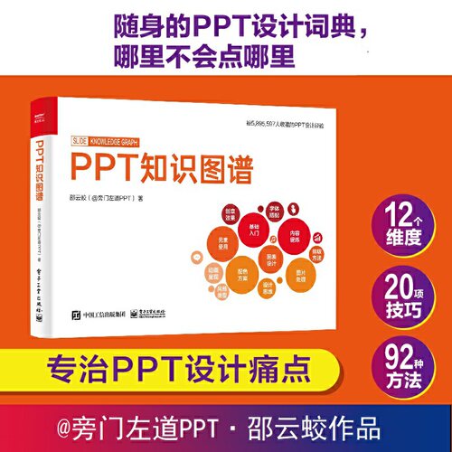 当当网正版书籍知识图谱全彩