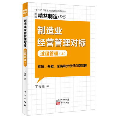 精益制造075：制造业经营管理对标：过程管理（上）