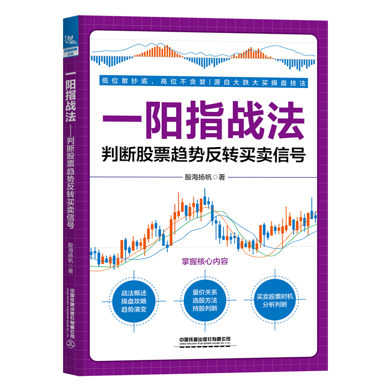 一陽指戰(zhàn)法：判斷股票趨勢反轉(zhuǎn)買賣信號