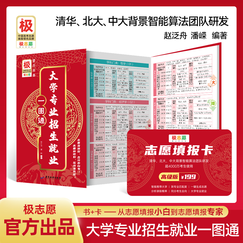 当当网 大学专业招生就业一图通 2025年大学城高考志愿填报指南手把手教你填高考志愿专业高考报考热门专业重点大学招生专业介绍