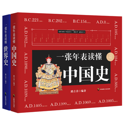 一张年表读懂历史：中国史+世界史（触摸历史的温度，虫洞书简出品方发行）