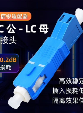 光纤转换头SC公-LC母转接头小方头光功率计红光笔耦合法兰适配器