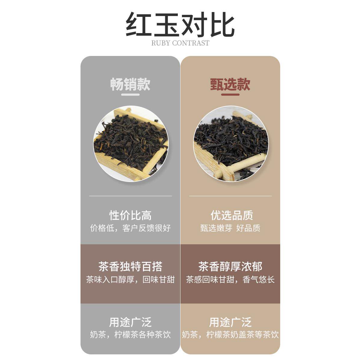 现货帮利红玉红茶茗茶 奶茶水果奶盖茶专用台湾红玉茗茶红茶叶底5