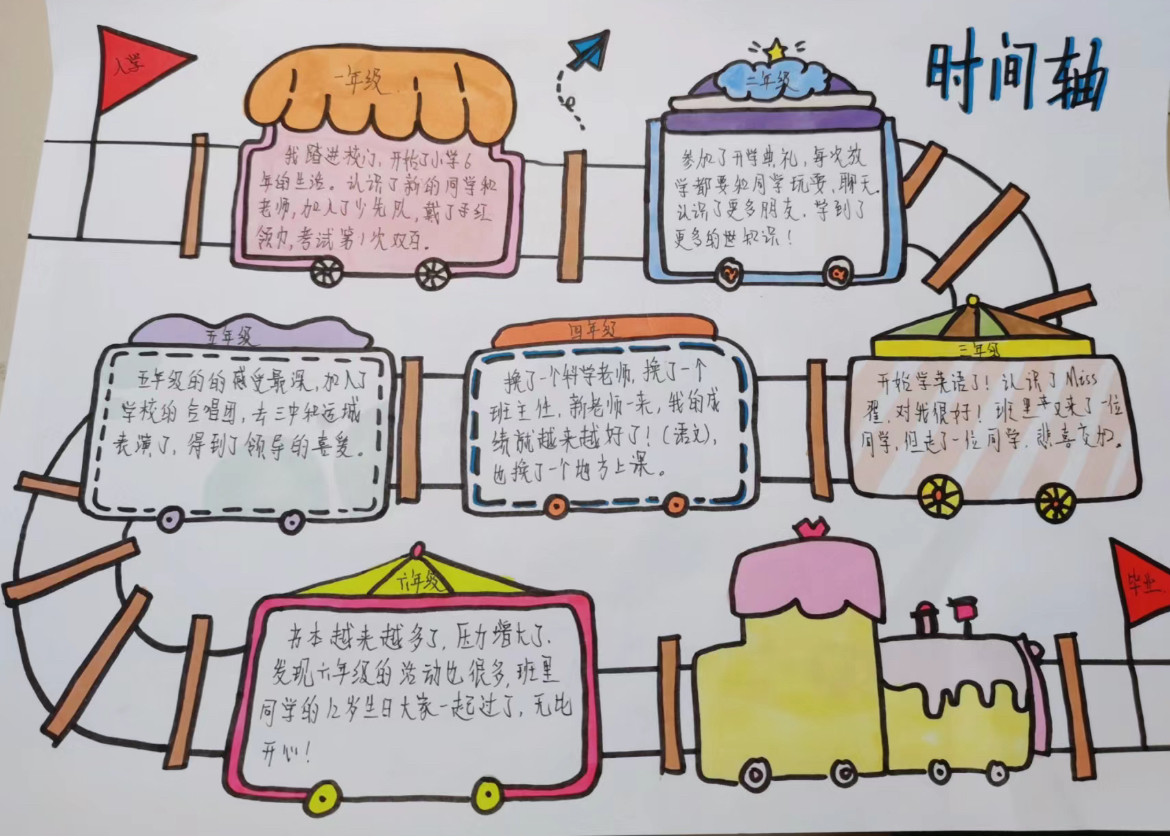 时光轴手抄报小学毕业季一到六年级横版回顾绘画线稿空白内容好看
