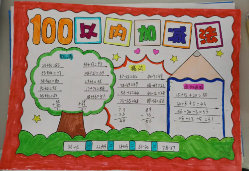 100以内加减法二年级手抄报模板电子版生活中的数学黑白线稿a4