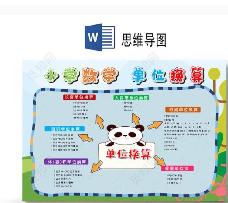 单位换算手抄报模板小学小学a3一三年级a4幼儿时间重量单位长度数