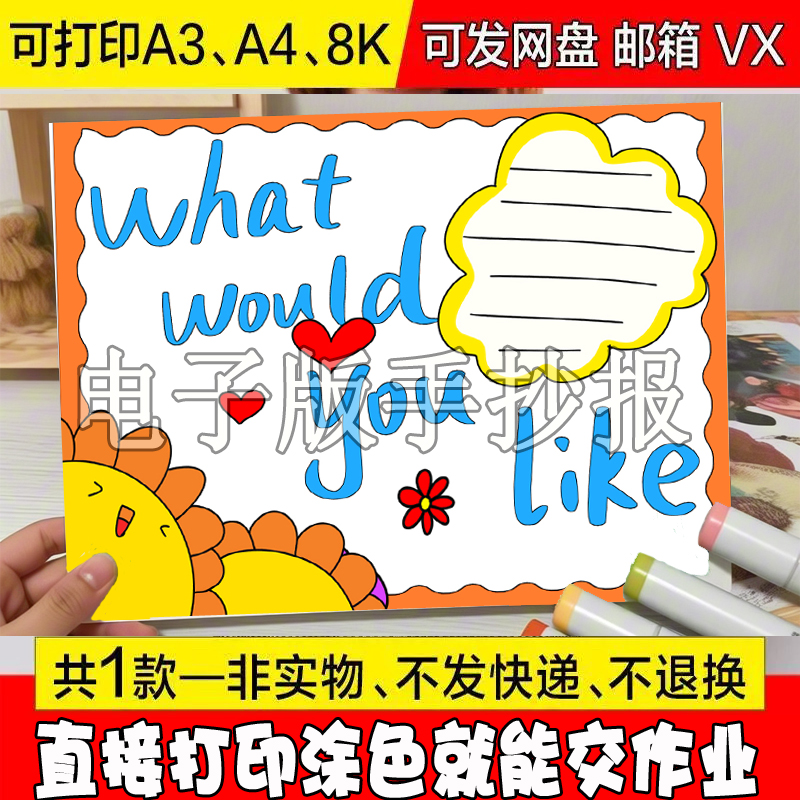 英语五年级上册你想要做什么手抄报What would you like思维导图