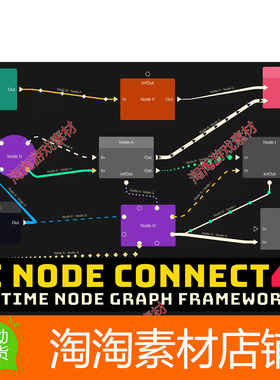 Unity3d UI Node Connect 4 v4.1 运行时交互式UGUI节点图