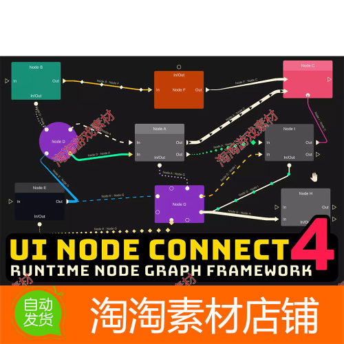 Unity3d UI Node Connect 4 v4.1 运行时交互式UGUI节点图