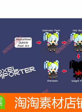 Unity3d Voxel Importer 1.3.2 模型导入工具